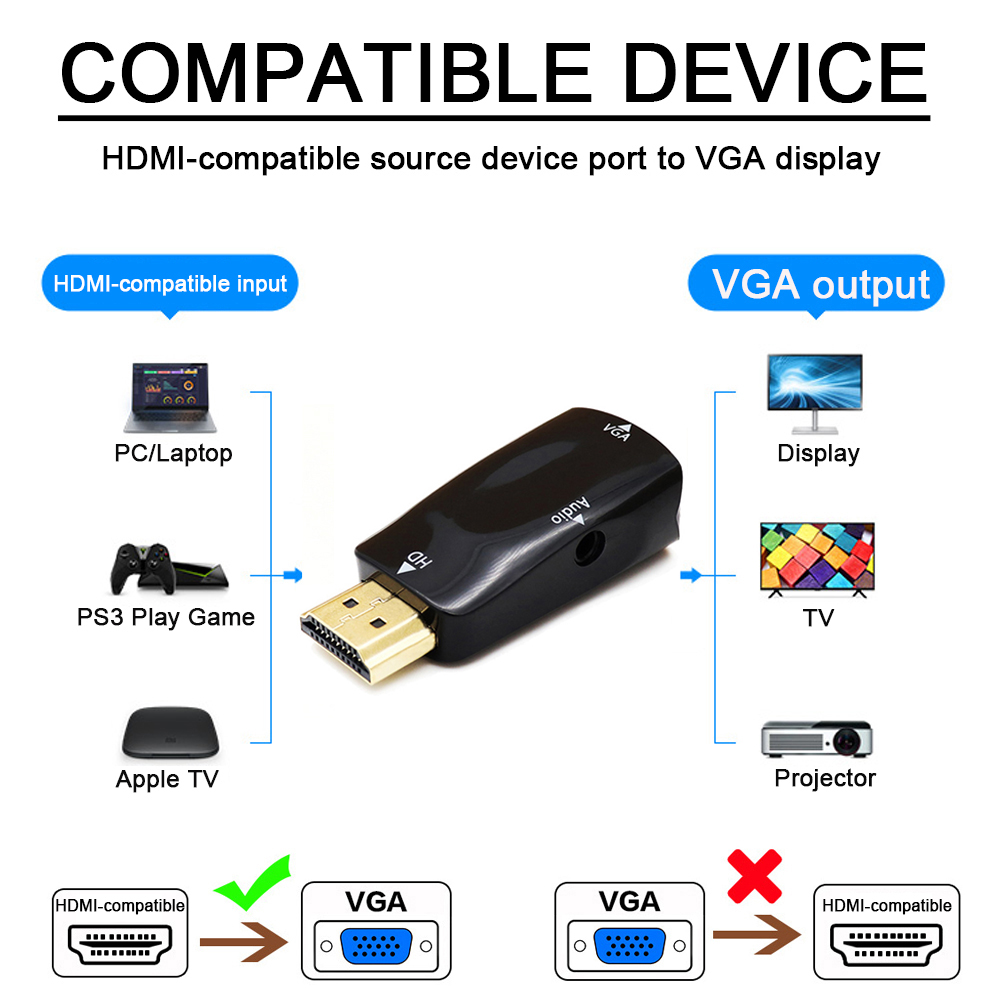 Convertitore cavo 1080P HD com - Transmission Jack Adapter recensione e prezzo