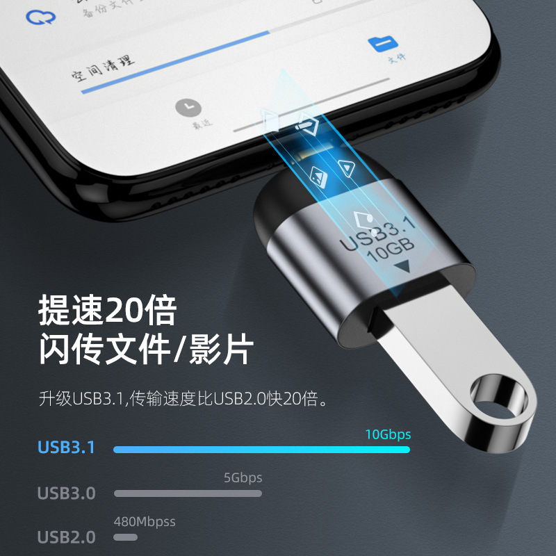 Adattatore da TYPE-C a USB3.1  - Transmission Jack Adapter recensione e prezzo